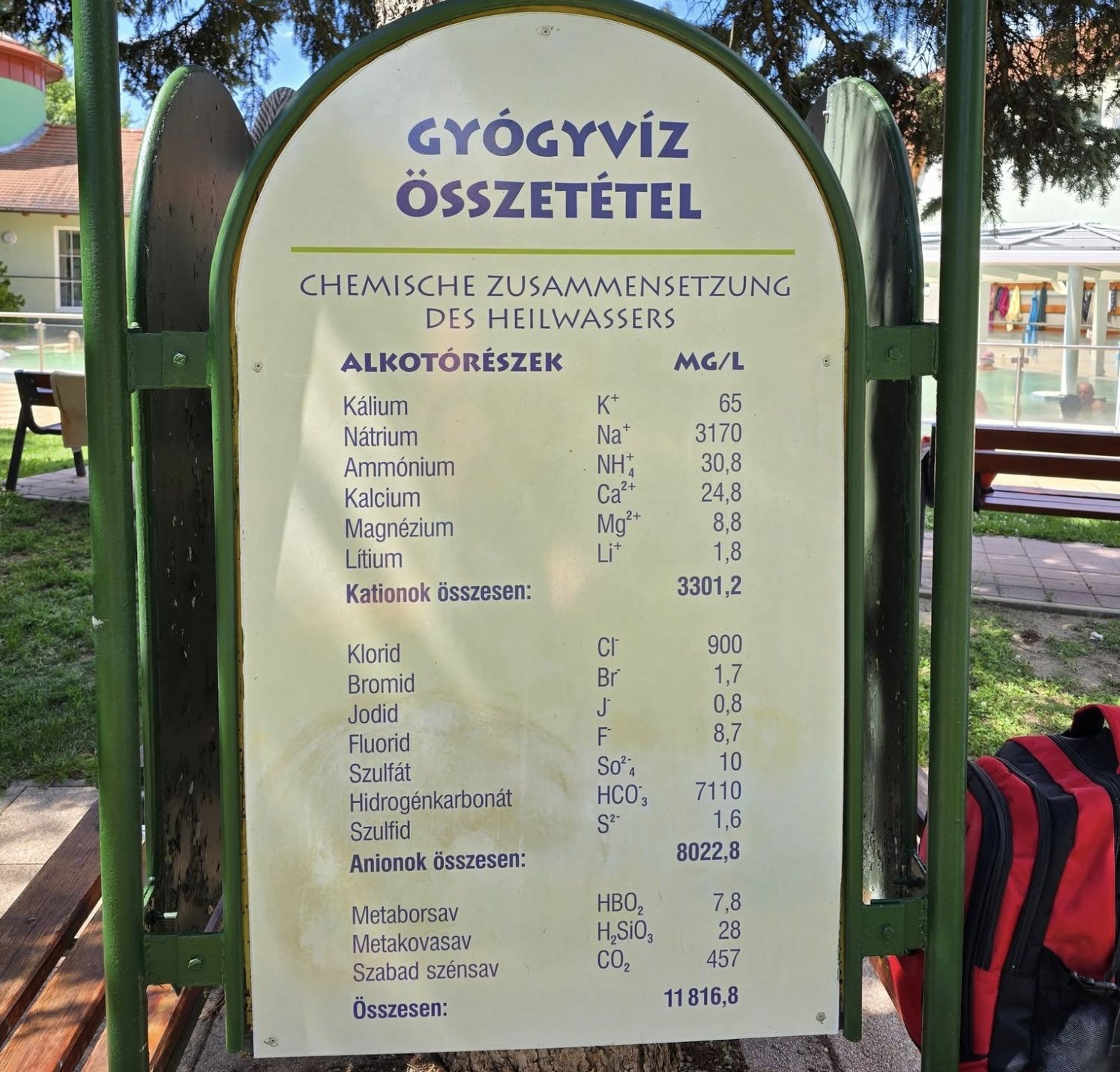 Hegykő gyógyvíz összetétel